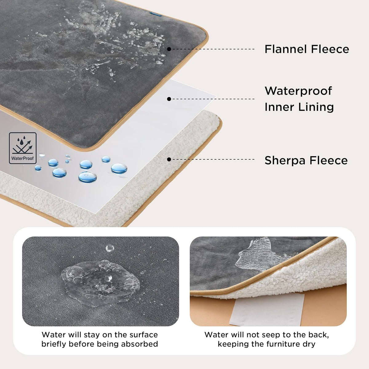 Waterproof Dog Blanket,218X274Cm Fleece Blanket Washable,Black Grey