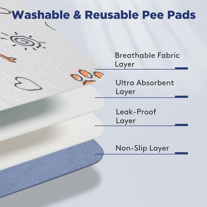 Washable Pee Pads for Dogs, Super Absorbent, 2 Pack 18"X24" Gray