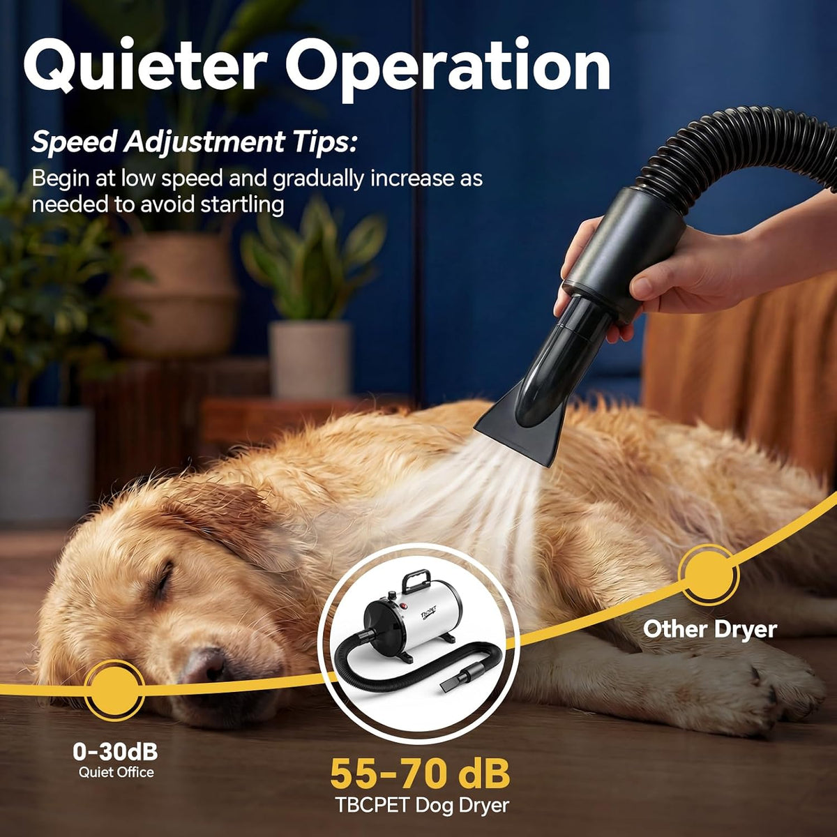 Dog Dryer High Velocity Dog Hair Dryer 5.2HP/2800W, Stepless Adjustable Speed Temperature Dogs Grooming Blaster Dryer, Pet Dryer with 4 Nozzles,Blow Dryer for Dogs(White)