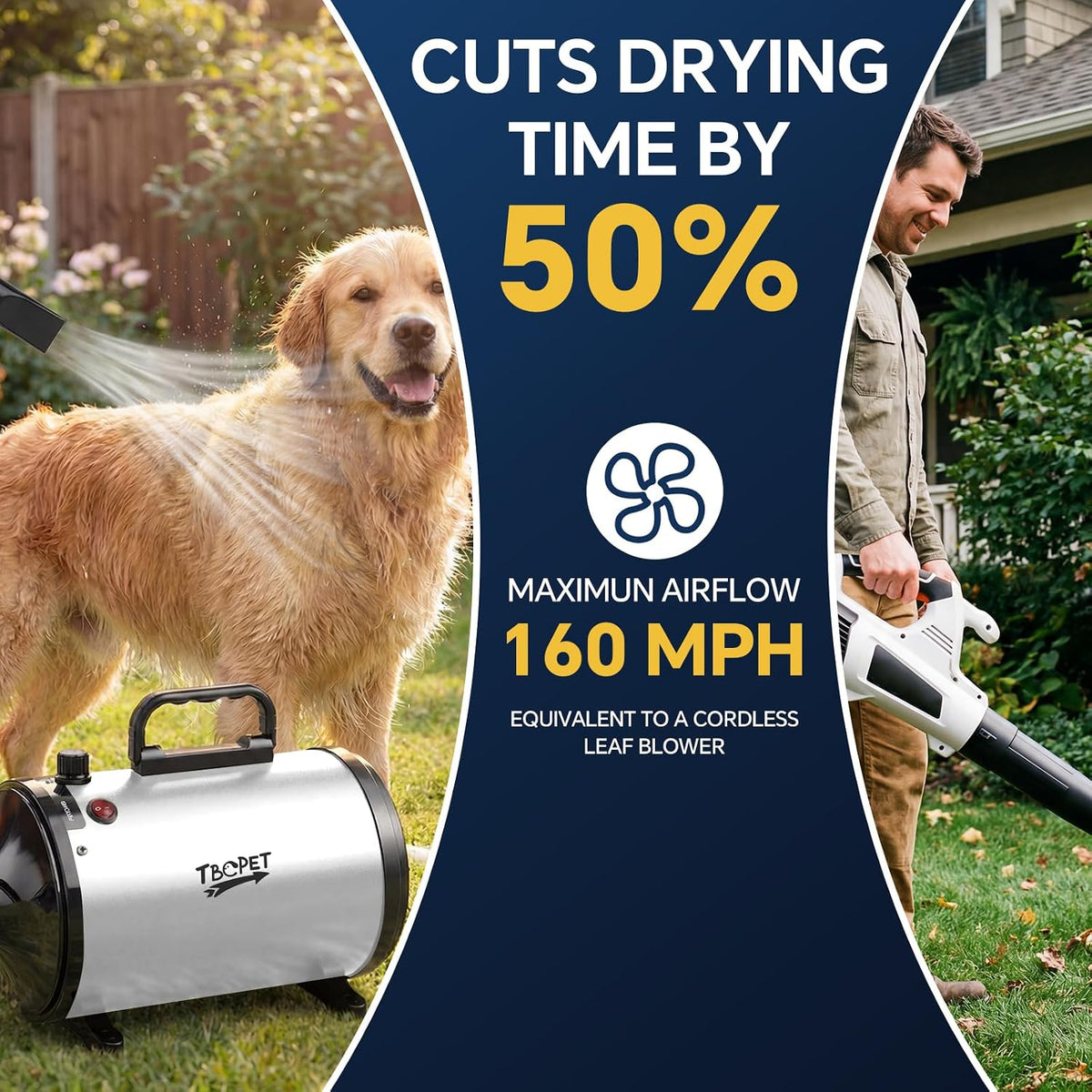 Dog Dryer High Velocity Dog Hair Dryer 5.2HP/2800W, Stepless Adjustable Speed Temperature Dogs Grooming Blaster Dryer, Pet Dryer with 4 Nozzles,Blow Dryer for Dogs(White)