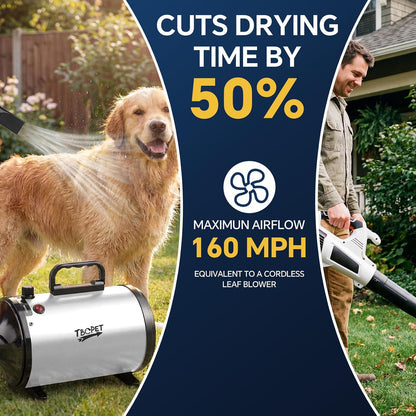 Dog Dryer High Velocity Dog Hair Dryer 5.2HP/2800W, Stepless Adjustable Speed Temperature Dogs Grooming Blaster Dryer, Pet Dryer with 4 Nozzles,Blow Dryer for Dogs(White)