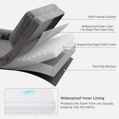 Medium Dog Bed Sofa - Washable Orthopedic Dog Couch, 71X58X16Cm