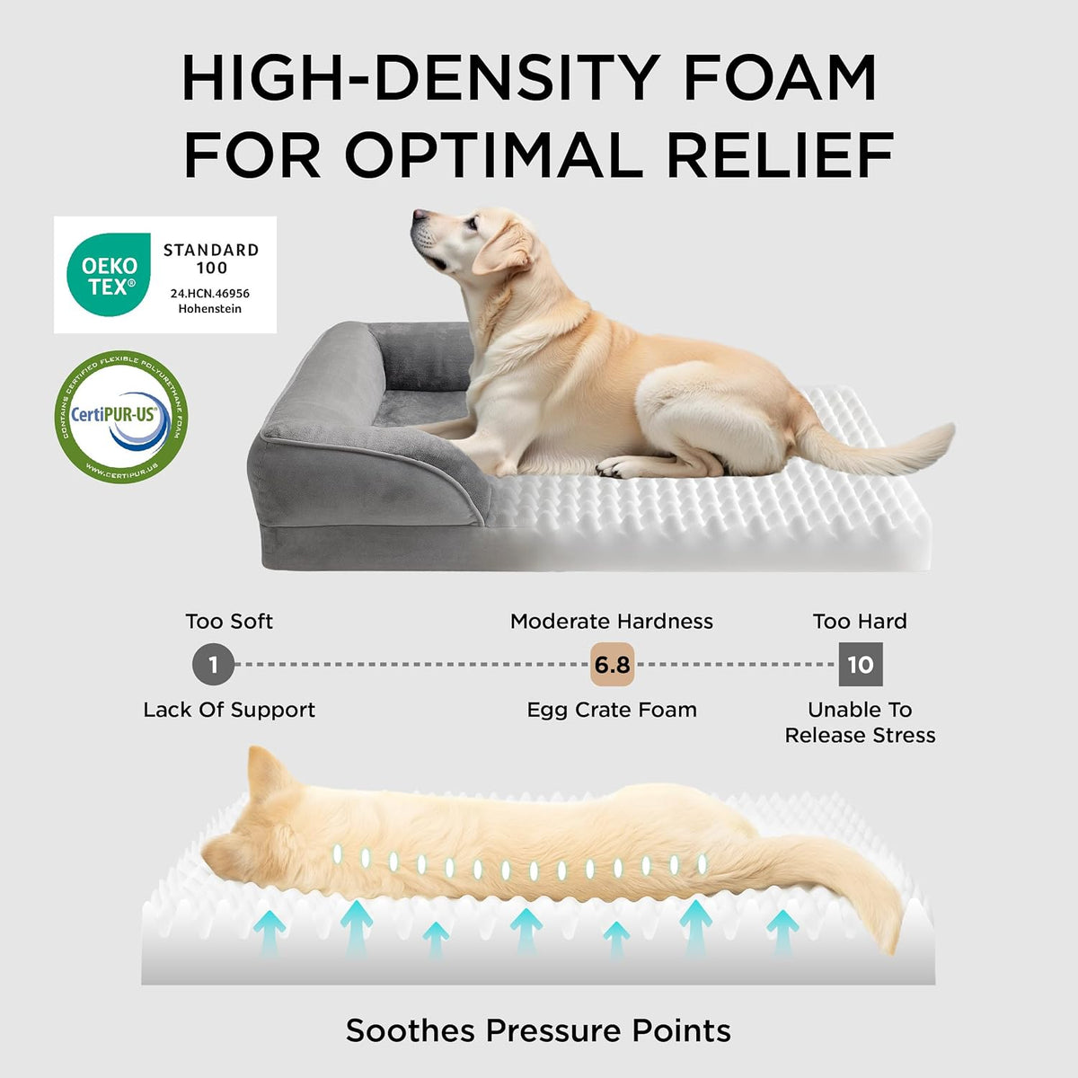 Medium Dog Bed Sofa - Washable Orthopedic Dog Couch, 71X58X16Cm